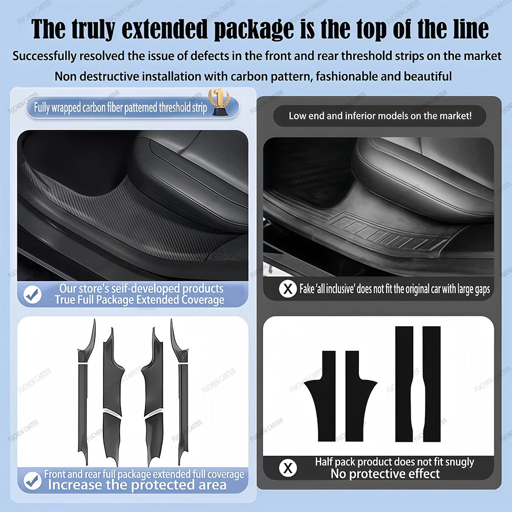 Tesla Model Y and YL Juniper 2025–2026 Door Sill Protectors – ABS Front and Rear Anti-Kick Threshold Guard Strips, Waterproof Pads