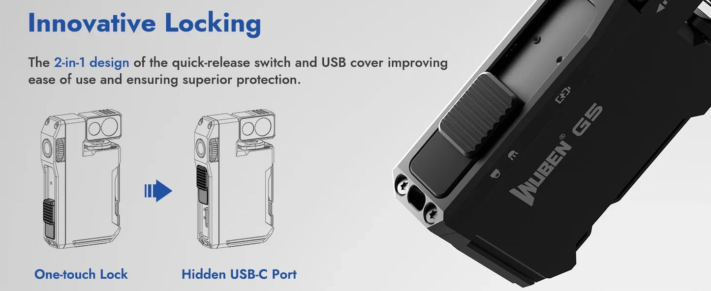 WUBEN G5 EDC Flashlight – 400 Lumens Portable Waterproof Pocket Torch with 180° Rotating Head & Magnetic Tail for Outdoor Use