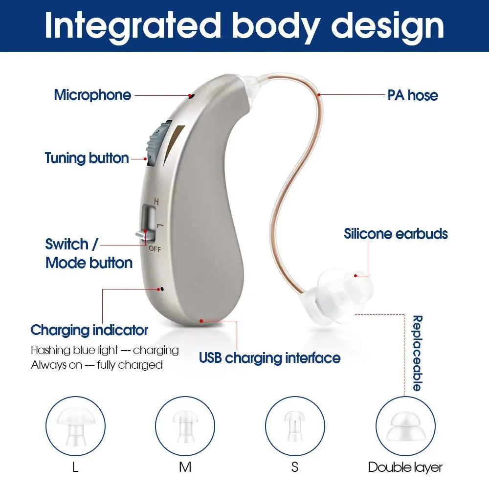 2025 Rechargeable Mini Hearing Aid – Adjustable Tone RIC Device for Elderly & Deaf, Portable Speaker Option