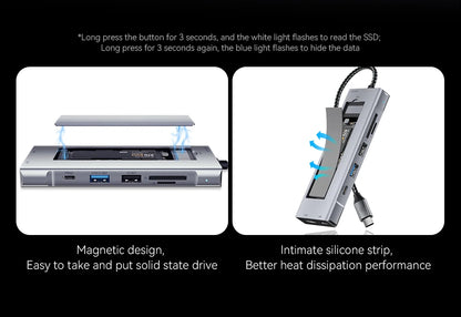 ESSAGER 8-in-1 USB-C Hub Dock Station — HDMI + Disk Storage | Compatible with MacBook Pro/Air M1 & M2