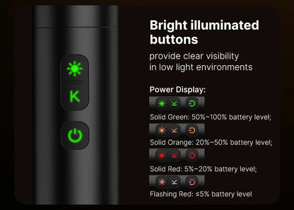 Ulanzi LM07 Zoomable Videography Flashlight - Photography Fill & Ambience Light with 1/4'' Thread for Camera Stand & Cage