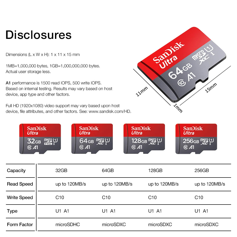 Ultra MicroSD Memory Card — 32GB 64GB 128GB 256GB 512GB A1 Class 10 SD TF Flash Card for Phone