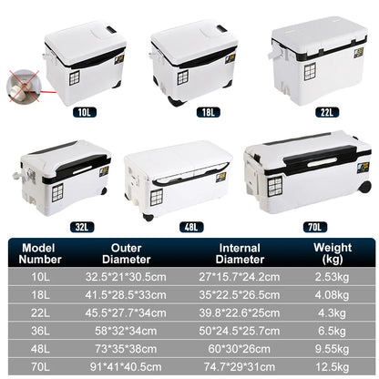 Fishing Cooler Box - Portable Insulated Fish Storage & Tackle Gear Box with Air Holes
