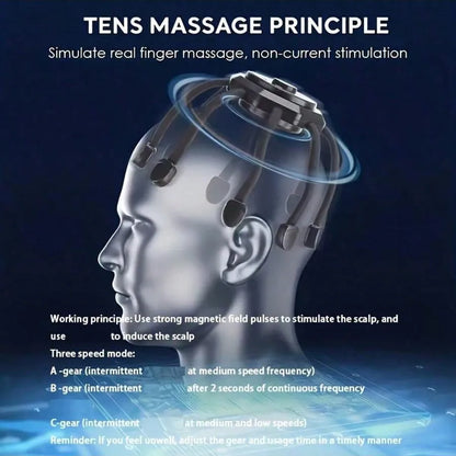 Cordless Electric Scalp Massager – 360° Head Massager with 8 Finger Tips for Deep Relaxation & Stress Relief, Holiday Gift
