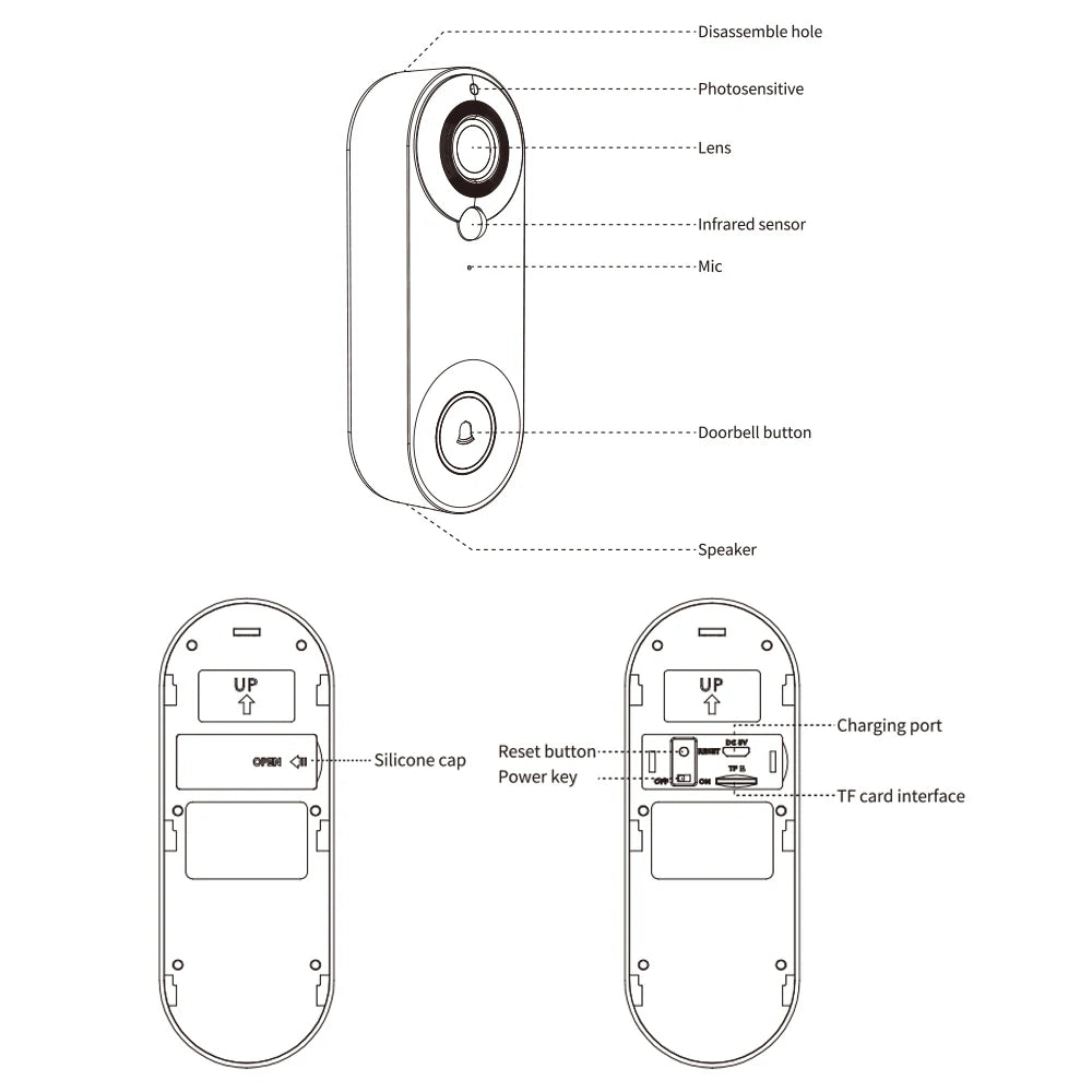 1080P Wireless Video Doorbell Camera – WiFi Smart Doorbell, Tuya Smart Home Security, Motion Detection, Night Vision, Intercom