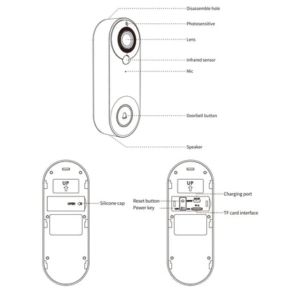 1080P Wireless Video Doorbell Camera – WiFi Smart Doorbell, Tuya Smart Home Security, Motion Detection, Night Vision, Intercom