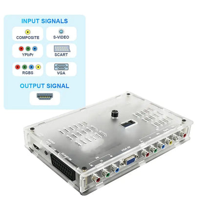 GBSC Pro GBS High-End Video Converter – SCART, RGBS, YPbPr, VGA & Composite (AV/SV) to HDMI for Retro Game Consoles