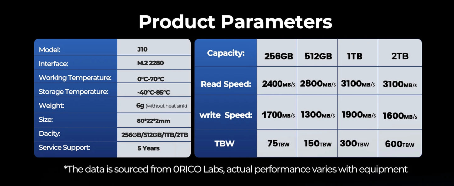 ORICO J10 M.2 NVMe SSD 3100MB/S – PCIe 3.0 Internal Solid State Drive for Audio Editing, 1TB, 2TB, 4TB