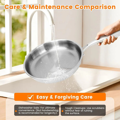 Titanium Steel Frying Pan with Lid - Non-Stick Uncoated Fish Scale Hammer Pattern Titanium Alloy Kitchen Cookware