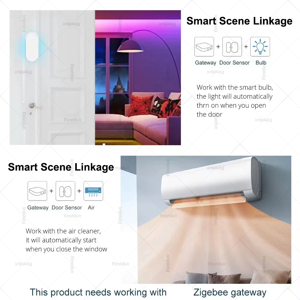 Zigbee Door Window Sensor - Smart Open/Close Detector for Home Security Alarm with Alexa & Home Assistant Support
