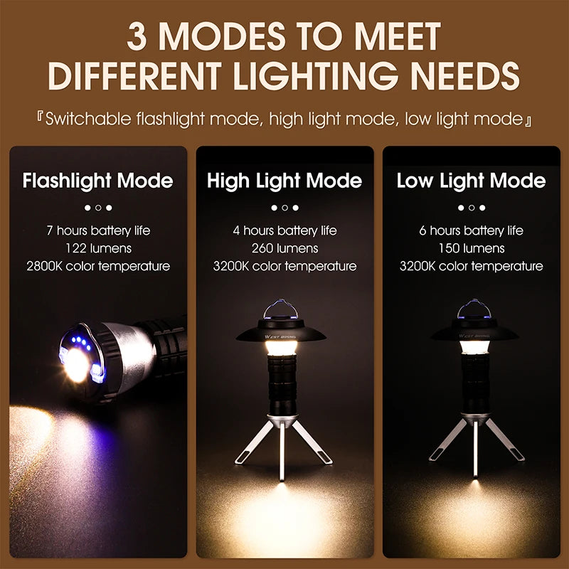 WEST BIKING Portable Camping Light - Magnetic USB Rechargeable LED Lantern & Flashlight for Outdoor Tent Camp