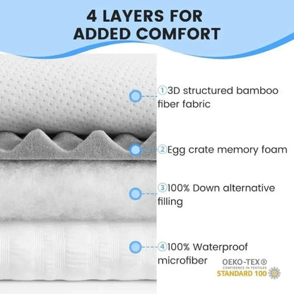 Reversible Queen Memory Foam Mattress Pad - Bamboo Viscose Egg Crate Topper, Noiseless Waterproof