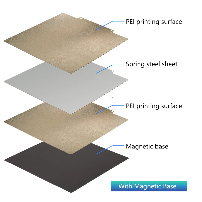 PEI Magnetic Build Plate 235x235mm Spring Steel 3D Printer Bed Sheet for Ender 3 V2, Ender 3, Ender 5, Neptune 4 Pro Heated Bed Upgrade