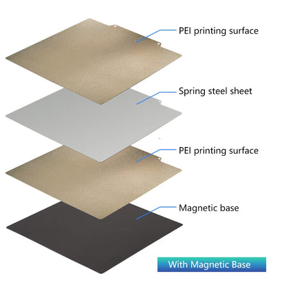 PEI Magnetic Build Plate 235x235mm Spring Steel 3D Printer Bed Sheet for Ender 3 V2, Ender 3, Ender 5, Neptune 4 Pro Heated Bed Upgrade