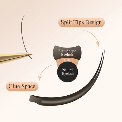 NAGARAKU Flat Ellipse Eyelashes — Matte Gray & Black Super Soft Natural Split-Tip Extension Lashes
