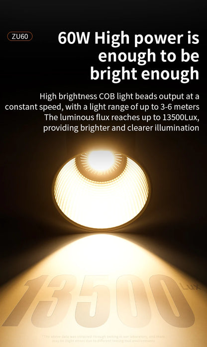 60W COB Video Light - CRI≥90, TLCI≥97, Dual Color Temperature 2700K-6500K, Portable Mini Bowens Live Lighting