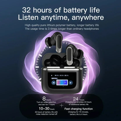 Xiaomi Tour Pro 2 Wireless ANC Bluetooth Headphones: Mijia LED Touch Screen Visible Earphones with Active Noise Cancellation