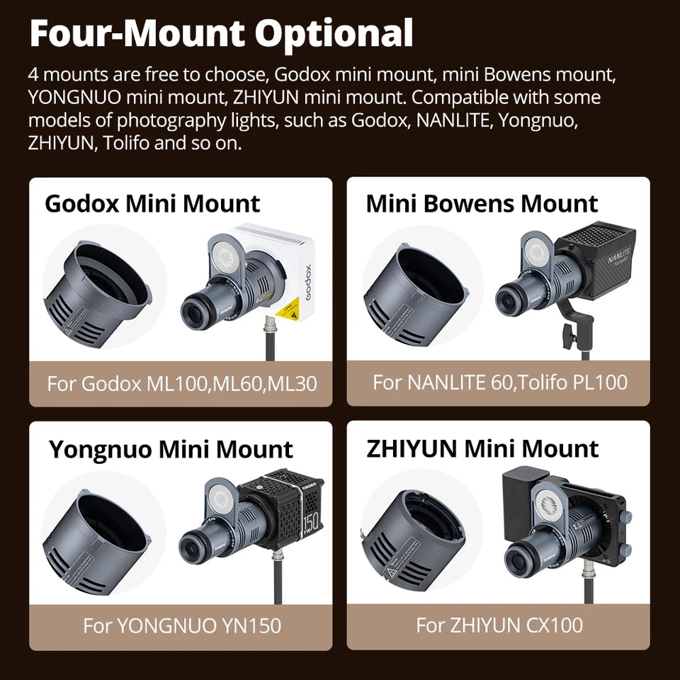Ambitful AL20 Conical Snoot Optical Condenser - Shaped Beam Light Modifier for Mini Bowens Mount Godox, Yongnuo and Zhiyun Lights