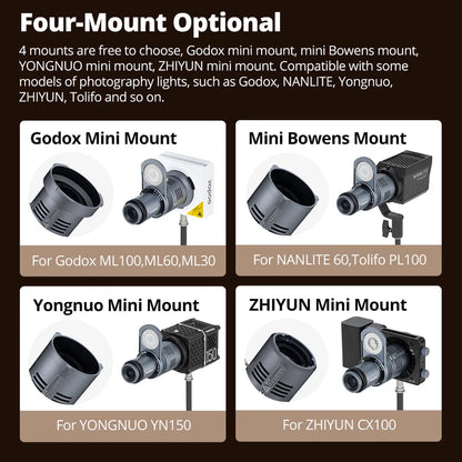 Ambitful AL20 Conical Snoot Optical Condenser - Shaped Beam Light Modifier for Mini Bowens Mount Godox, Yongnuo and Zhiyun Lights