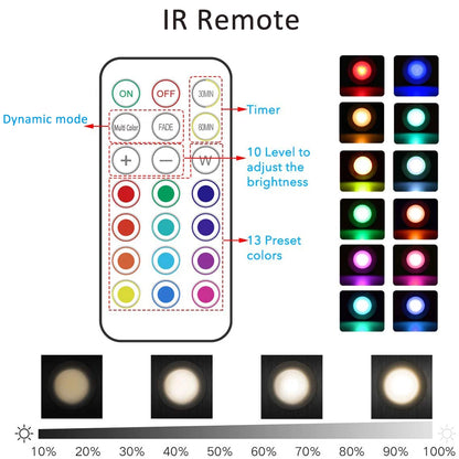 Wireless RGB Color Changing LED Under Cabinet Lights with Remote Control - Ideal Night Light for Kitchen, Bedroom, Closet, and Counters