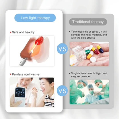 Portable Tinnitus Ear Laser Therapy – 650nm LLLT Irradiation Earplugs for Otitis Media, Deafness, Rhinitis & Sinusitis Treatment