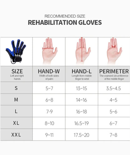 Rehabilitation Robot Glove – Hand Device for Finger Training & Massage, Stroke Hemiplegia Rehabilitation, Hand Function Recovery