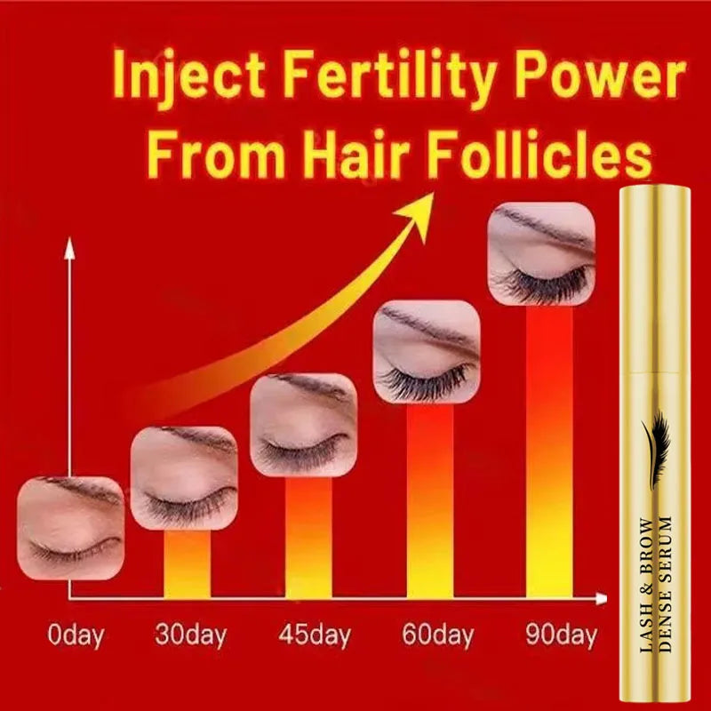 Fast Eyelash Growth Serum – 7-Day Natural Enhancer for Longer, Fuller, Thicker, Curled Lashes, Eye Care & Makeup