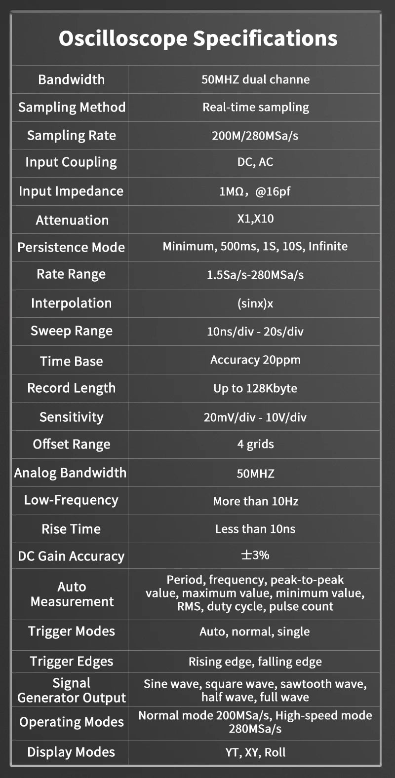 ZOYI 703S Handheld Oscilloscope Multimeter – Dual-Channel 3-in-1 Auto Repair Tool with Color Screen