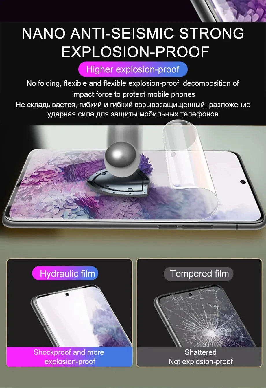 4Pcs Hydrogel Screen Protector for Samsung Galaxy S23/S22/S21/S20/S10/Ultra/Plus/FE/A14/A23/A34/A54
