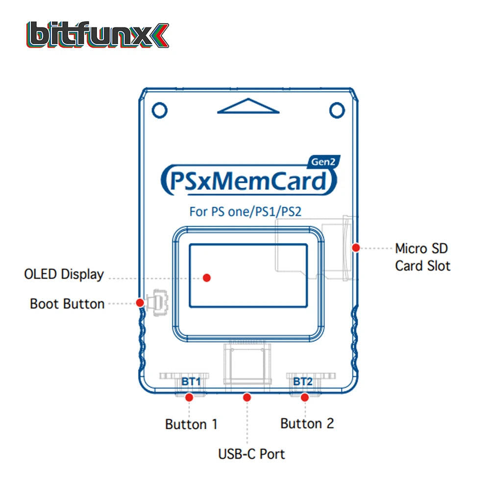 Bitfunx PSxMemCard Gen2 – Game Save Storage for PS1 & PS2 Games, Compatible with PlayStation Consoles