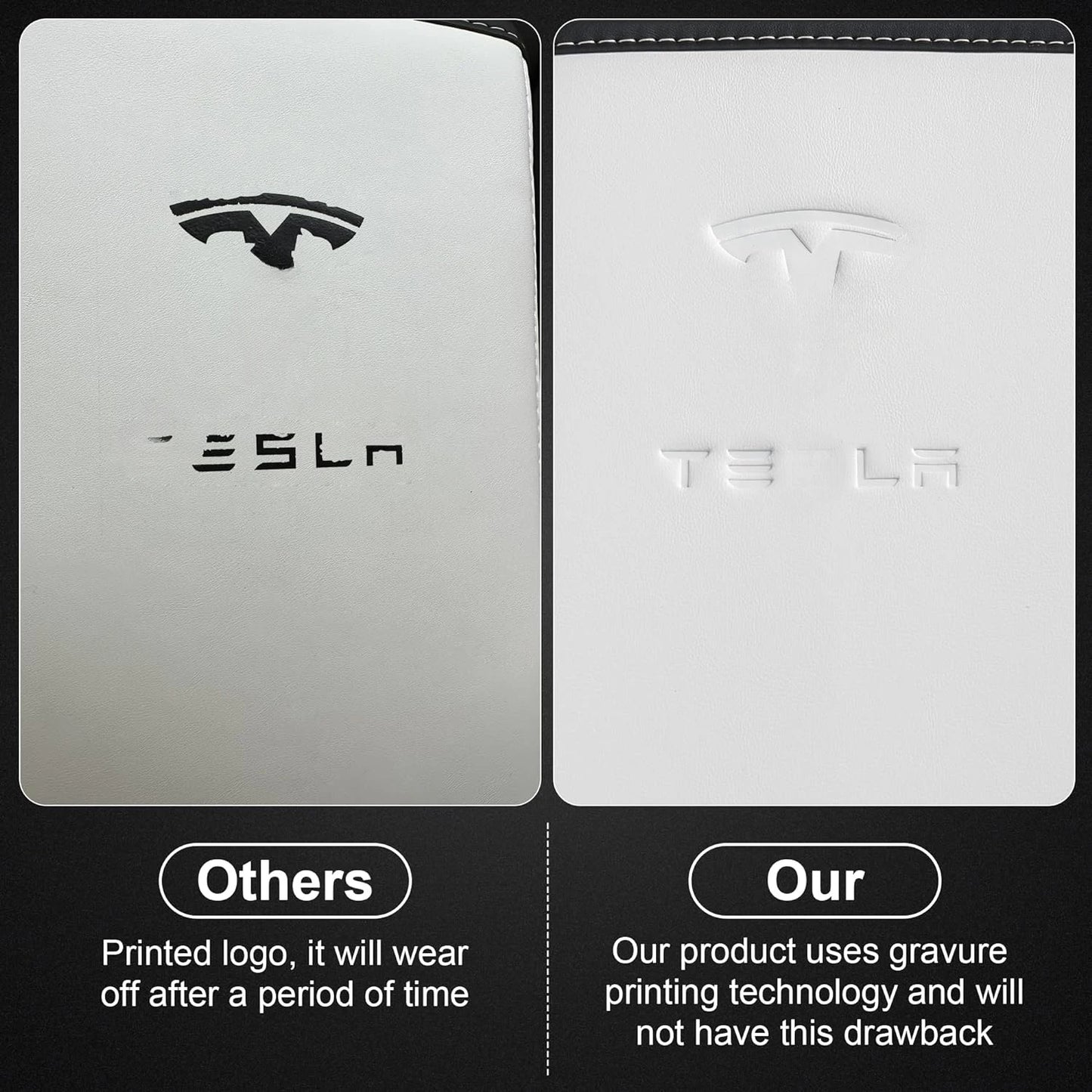Tesla Model 3/Y 2017-2024 Armrest Cover – Leather Center Console Protector Interior Accessory