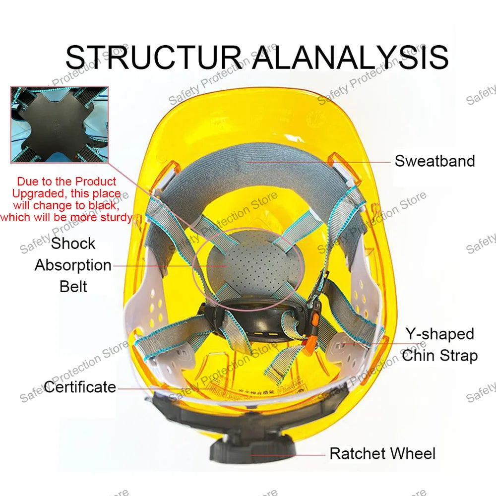 Construction Safety Helmet - Vented Protective Hard Hat for Climbing, Outdoor & Workplace Use