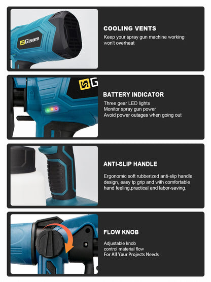 1000ML Cordless Electric Spray Gun – High Power HVLP Paint Sprayer for Auto, Furniture, Steel Coating, Compatible with Makita 18V Battery