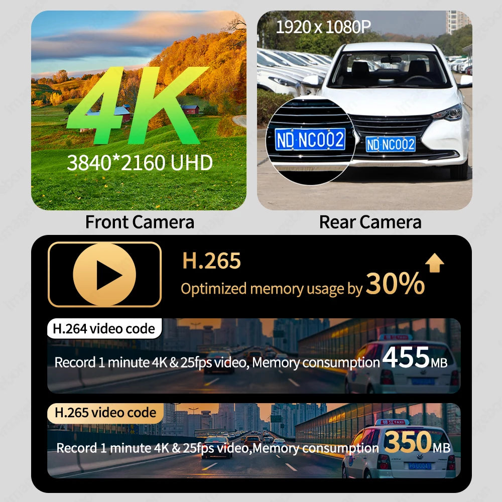 Imagebon 12" 4K Car Mirror – Wireless CarPlay, Android Auto, ADAS, Rearview Camera, GPS, FM, Night Vision Video Recorder
