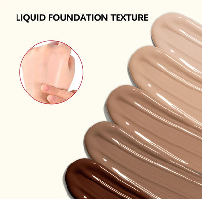 Turn Up The Base Blurring Foundation – Long-Lasting, Oil-Control Matte Face Makeup Cosmetics