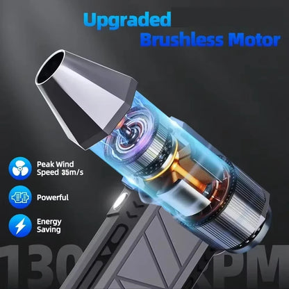 130,000 RPM Mini Turbo Jet Fan - Electric Air Duster with Adjustable Wind Speed & Light | Rechargeable Violent Blower for Car Cleaning