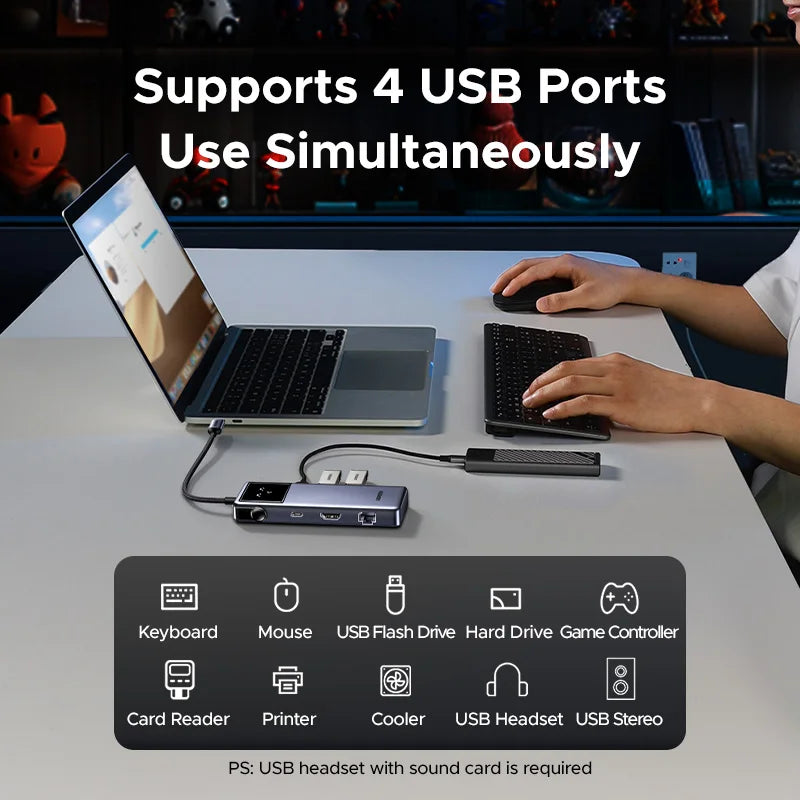 UGREEN 7-in-1 USB-C Hub – 4K HDMI, USB 3.0, RJ45 Gigabit Ethernet Docking Station for MacBook & Laptops