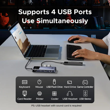 UGREEN 7-in-1 USB-C Hub – 4K HDMI, USB 3.0, RJ45 Gigabit Ethernet Docking Station for MacBook & Laptops