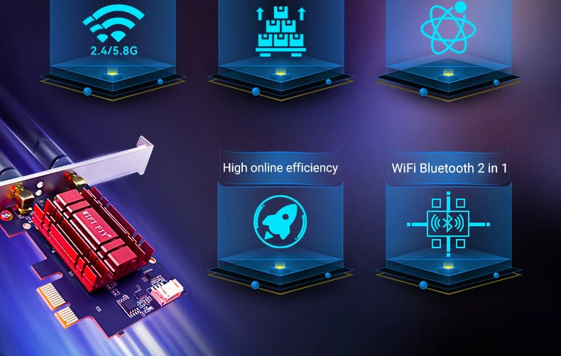 WALRAM WiFi 6 1800Mbps PCI Express Adapter – Dual Band 802.11AX/AC Wireless Network Card with BT 5.4 for Windows 10/11