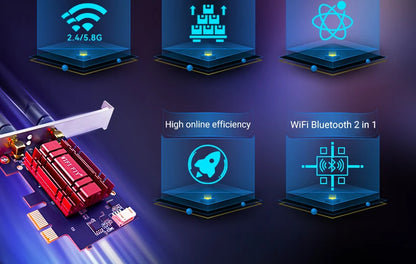 WALRAM WiFi 6 1800Mbps PCI Express Adapter – Dual Band 802.11AX/AC Wireless Network Card with BT 5.4 for Windows 10/11