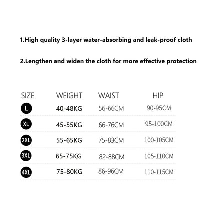 High Waist Menstrual Panties – Leak Proof Cotton Period Pants, Plus Size L-4XL, Physiological Underwear for Women