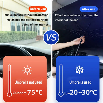 Car Sunshade Umbrella - Summer Sun Protector Parasol for Windshield Interior - Auto Shading Accessory for Windshield Protection
