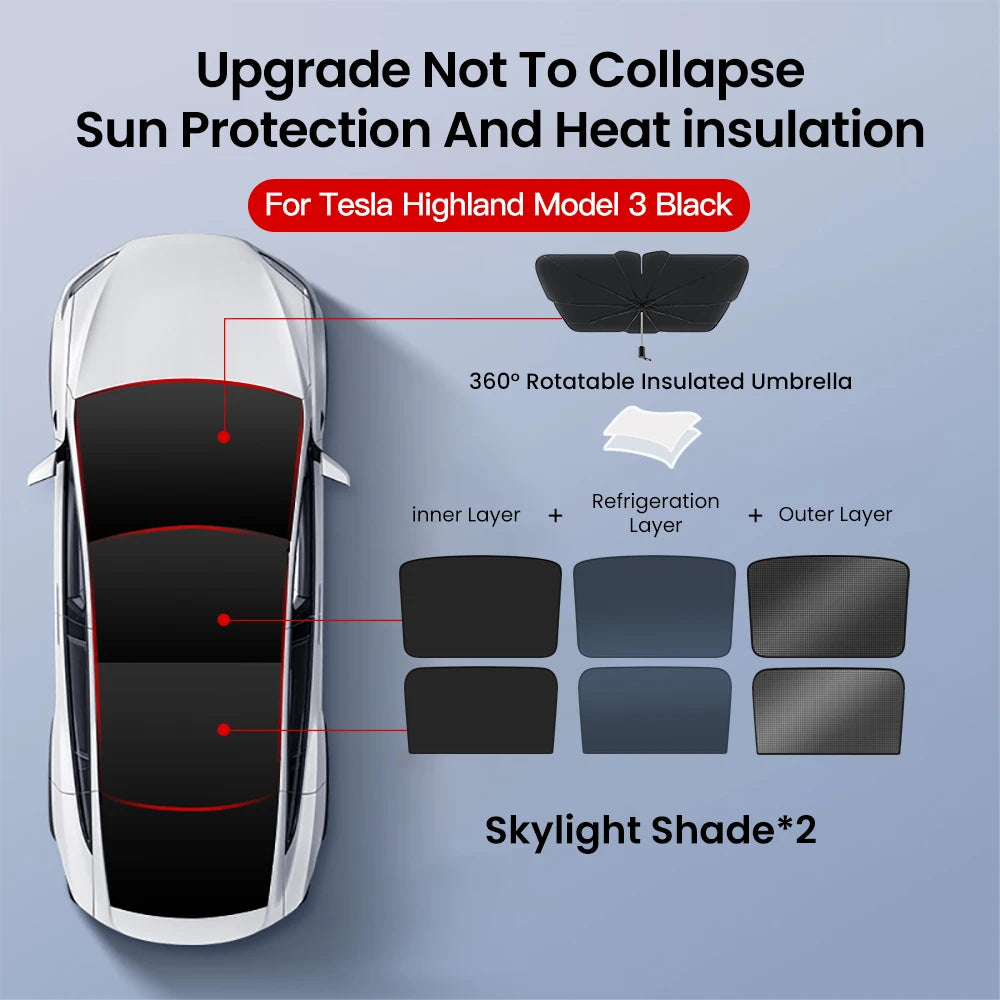 YZ Sun Visor Upgrade for Tesla Model 3 & Y Highland 2021-2024 – Ice Cloth Buckle Sunshade for Glass Roof & Skylight