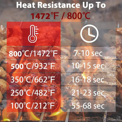 BBQ Gloves - Silicone Heat-Resistant Mitts for Kitchen and Microwave, Fireproof to 800 Degrees, Non-Slip Barbecue Gloves