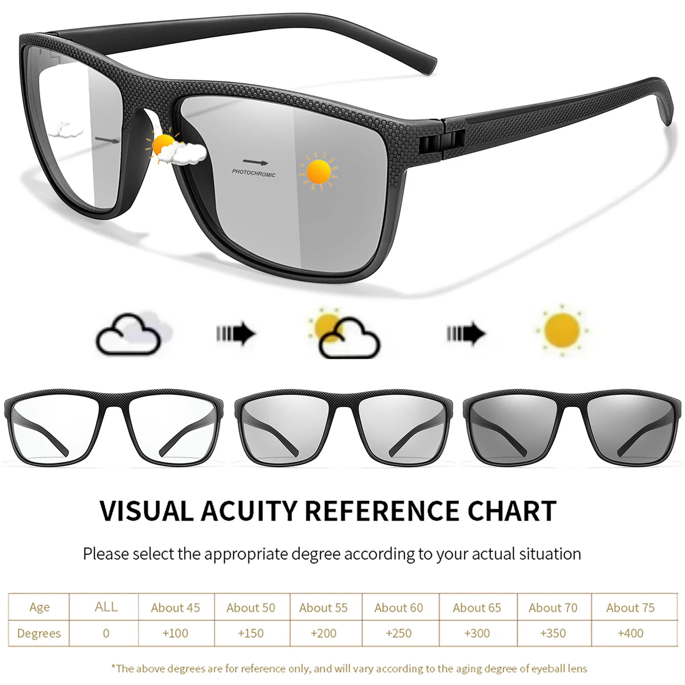 Rectangular Photochromic Reading Glasses – Ultra-Lightweight Presbyopic Spectacles for Middle-Aged & Elderly Daily Wear