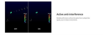 Livox Mid-360 3D LiDAR – 360° Omnidirectional Laser Detection & Ranging Device with Ultra-Large Field of View