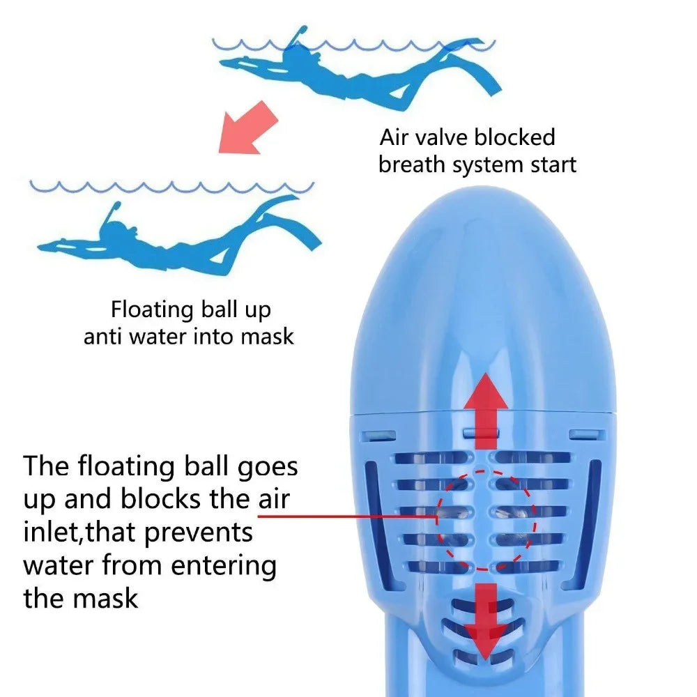 Kids Cartoon Full Face Snorkel Mask - Anti-Fog Swimming & Diving Mask for Boys and Girls
