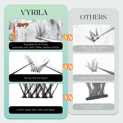 Individual Cluster Lashes C Curl – 3D Wispy DIY Extensions, 0.1mm Thin Band, Reusable & Natural