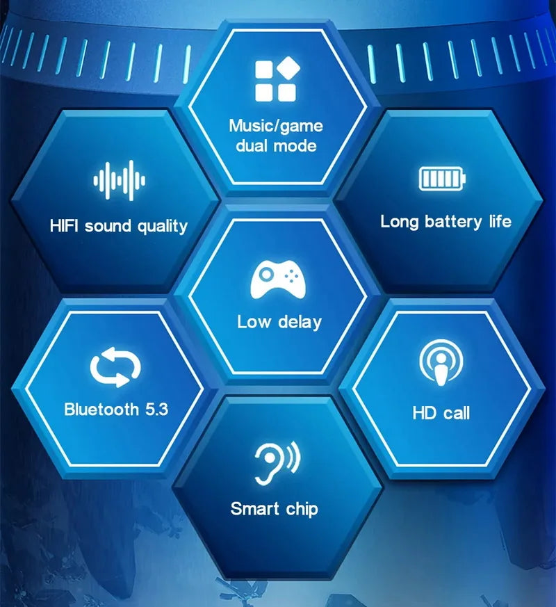 5PCS Original Lenovo GM2 Pro TWS Wireless Earphones – Bluetooth 5.3 HD Earbuds with Mic, Touch Control Sports Headphones