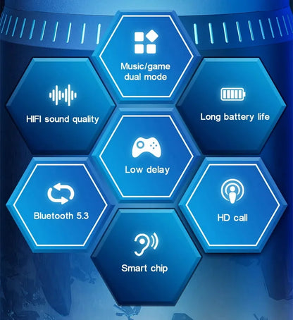5PCS Original Lenovo GM2 Pro TWS Wireless Earphones – Bluetooth 5.3 HD Earbuds with Mic, Touch Control Sports Headphones